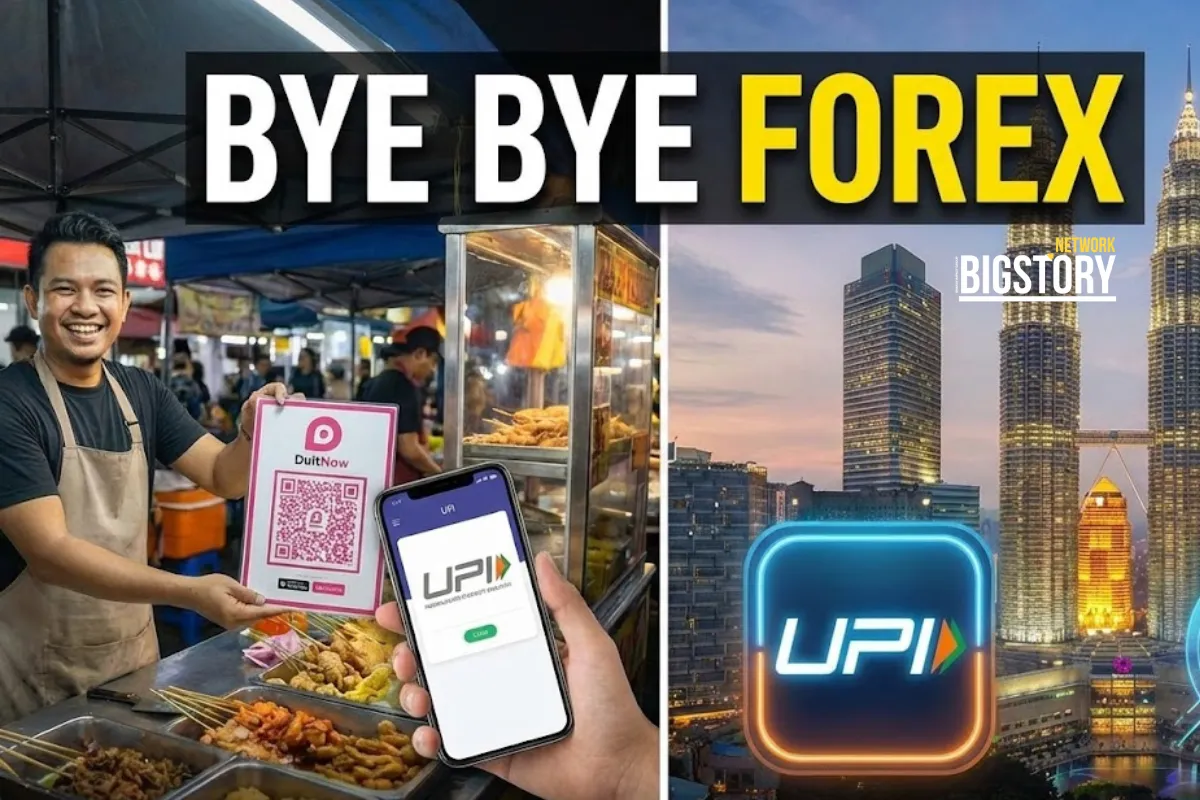 "De-Dollarizing" Tourism: The Hidden Macro-Play Behind the India-Malaysia UPI Deal