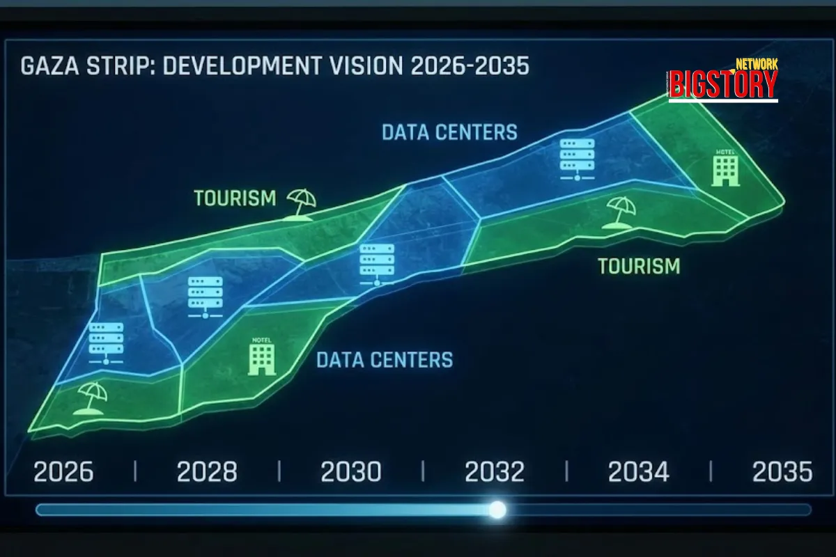 New Gaza" 2035: Inside Kushner’s High-Tech Master Plan